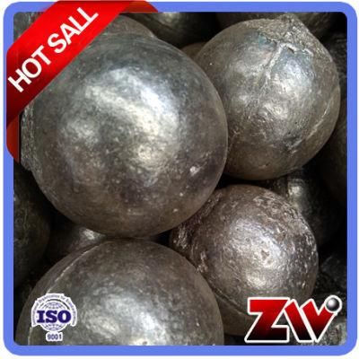 Professional Manufacturer of Grinding Steel Ball