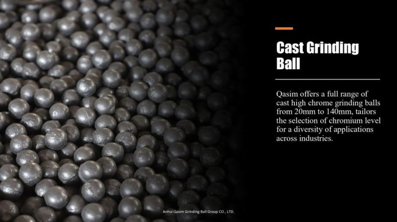 Alloy Cast Grinding Media Ball for Ball Mill Use