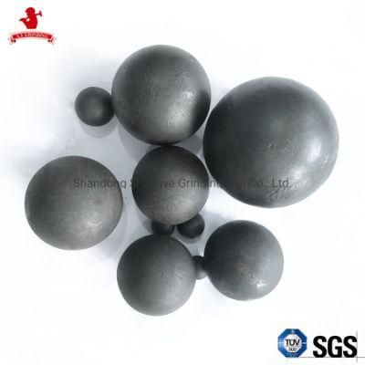 Unbreakable Steel Grinding Balls Used in Ball Mill