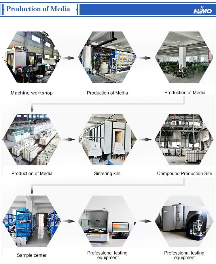 Laser Plasma Cutting Parts Oxide Scale Removal Vibratory Finishing Machines Grinder Machine