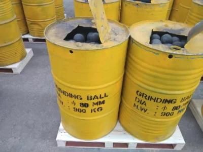 20mm-150mm Wear Resistant Grinding Ball