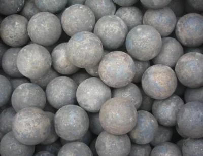 Patented 80mm Forged Steel Balls with Certificated Production Line