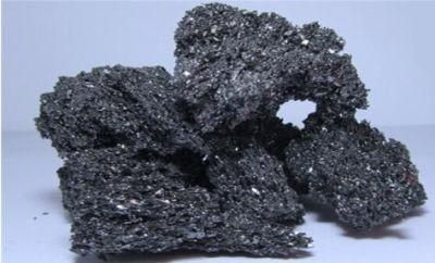 Hot Sale of Black Silicon Carbide Sic Carborundum