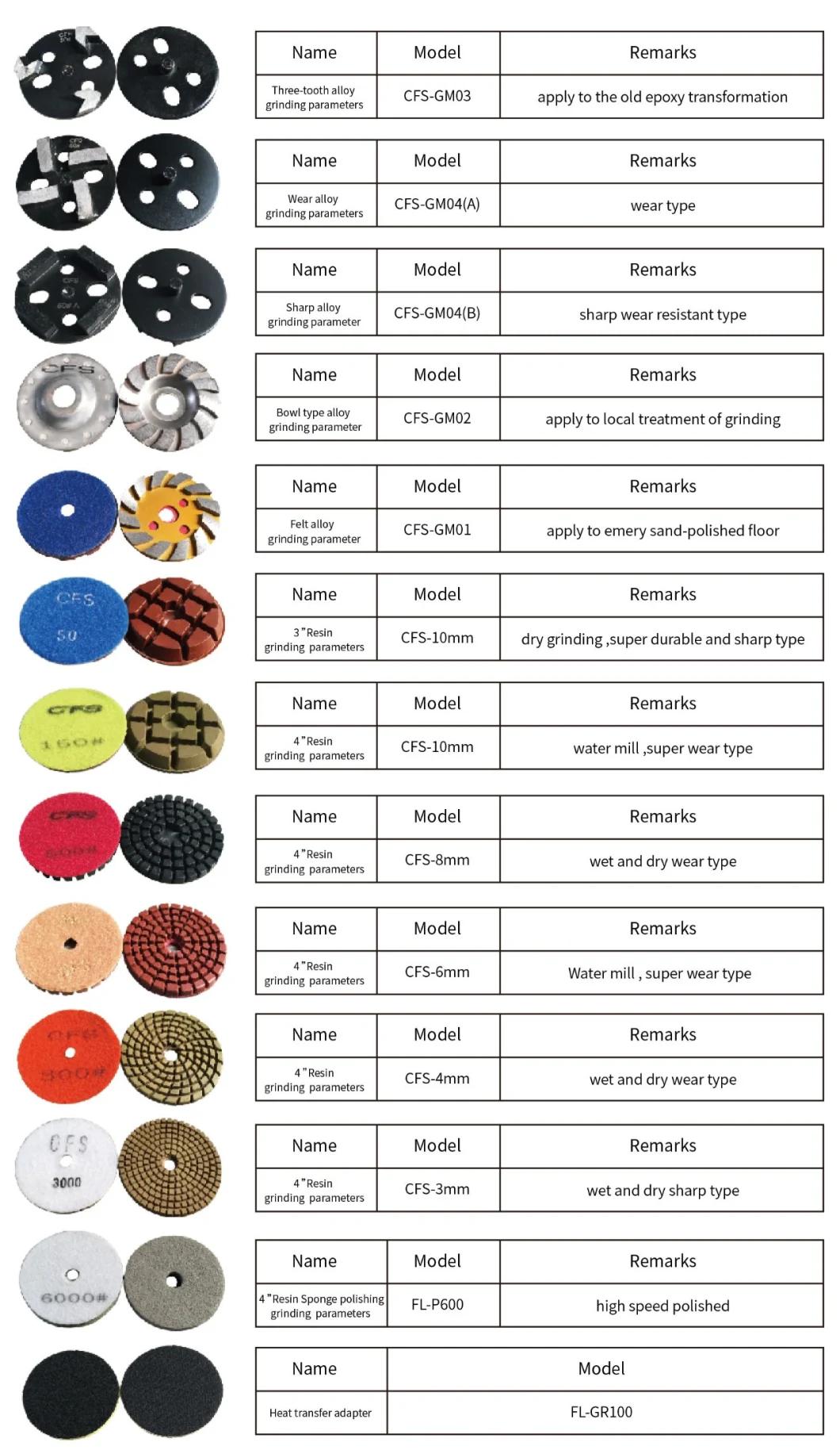 Disc Diamond Polishing Pads for Marble and Granite