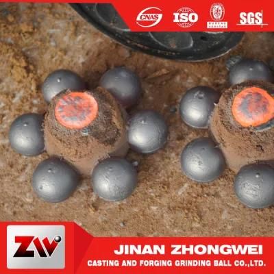 Ball Mill Cast Iron Grinding Media Ball
