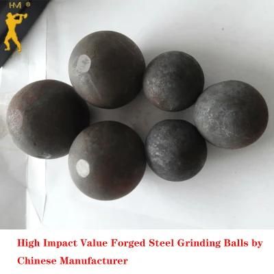 Supply High Quality Alloy Forged Balls for Ball Mill and Sag Mill HRC60-65//Bolas De Acero Forjadas 1-6&quot;