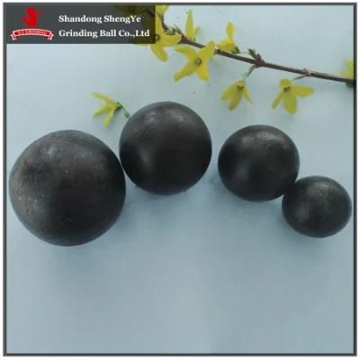 Forging Steel Grinding Media for Ball Mill