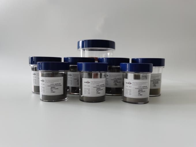 Superfine Cubic Boron Nitride Cnb Powder for Electroplated Tools