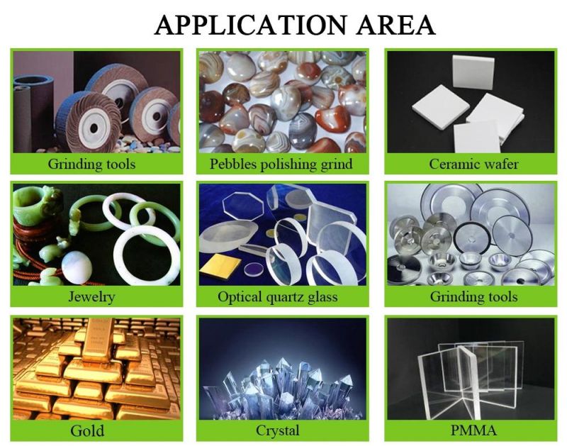 Industry White Fused Alumina for Coated Abrasives and Refractory