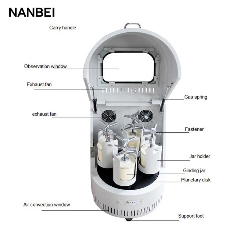 Small Vertical Nano Lab Planetary Ball Mill for Sale