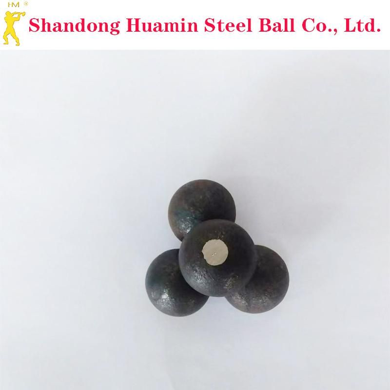 Mine Made in China Uses Grinding Media