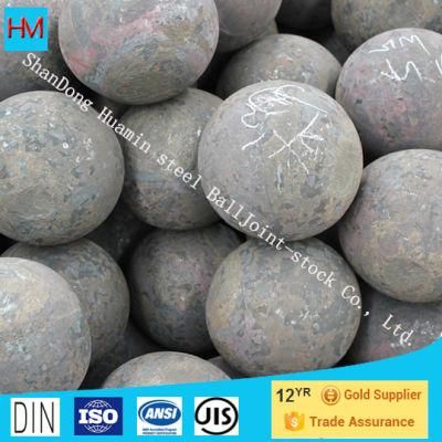 Hot Sell B2 B3 B4 150mm Forged Steel Ball