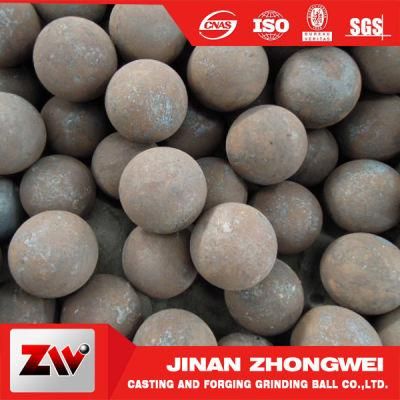 Low Price C45 Grinding Media Steel Ball