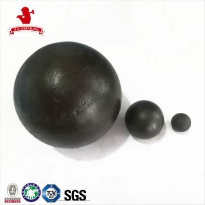 Factory Price Grinding Media Balls Manufacturers From Shengye