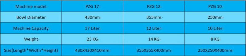 Mini-Bowl Vibratory Rocker Tumblers 10L, 12L and 17L Machine