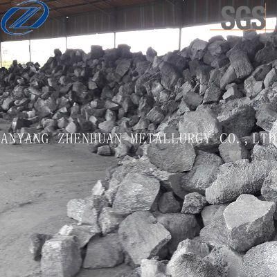 Chinese Manufacturer Competitive Price of Black 97 Silicon Carbide