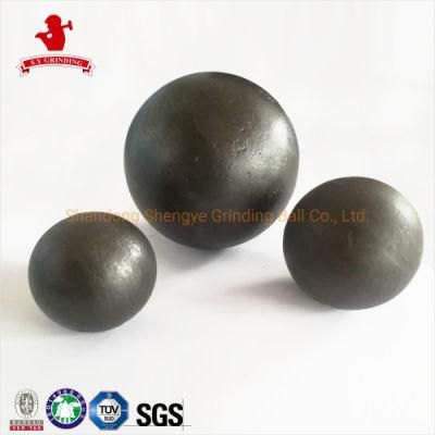 Ball Mill Grinding Forged Ball