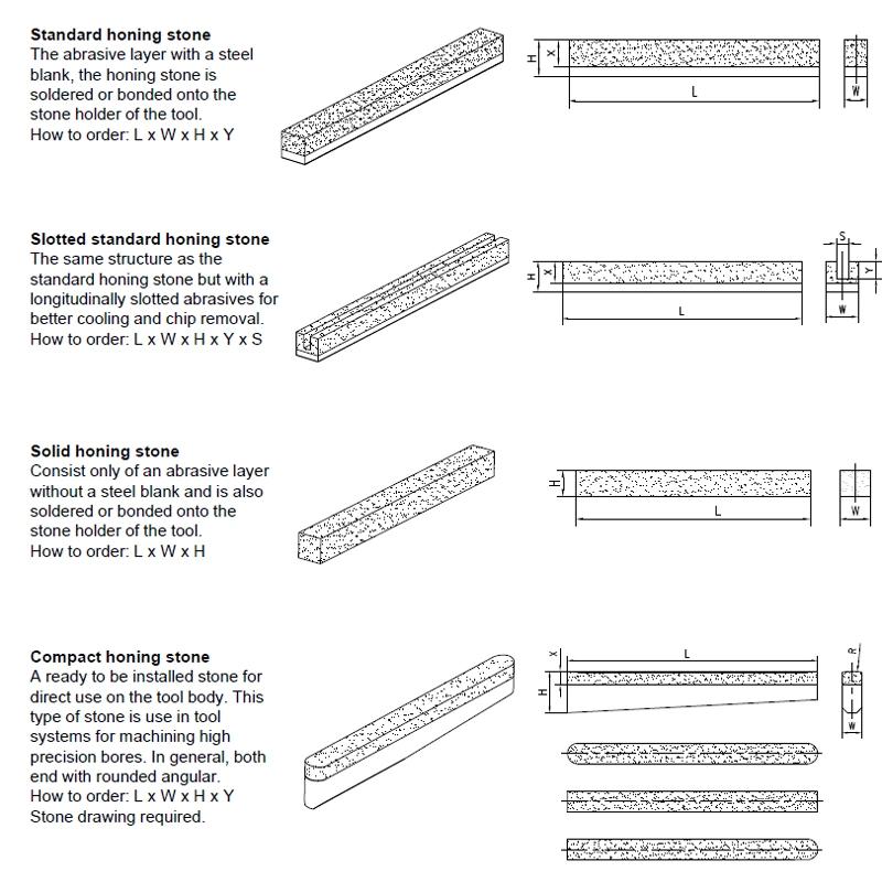 Engine Cylinder Honing Stones CBN and Diamond Honing Stones