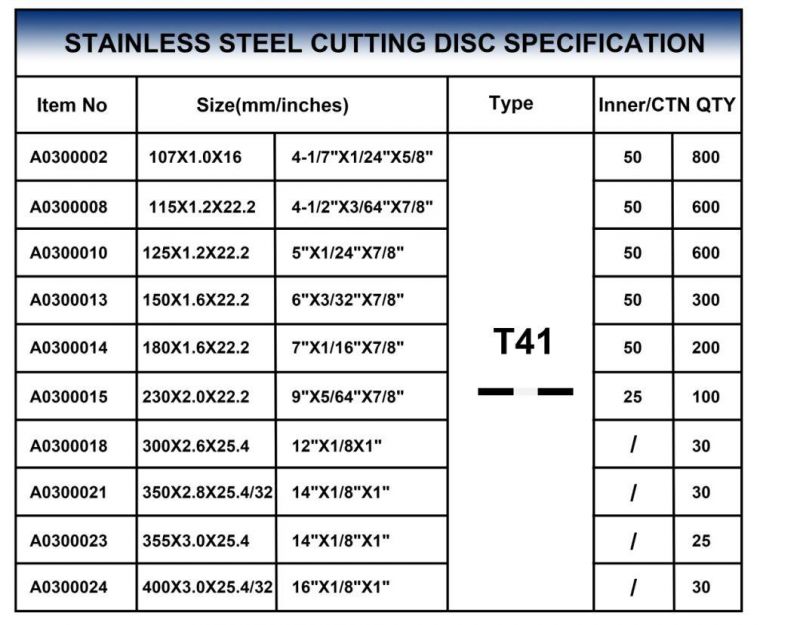 4 Inch Resin Bond Abrasive Cutting Disc for Stainless Steel and Inox