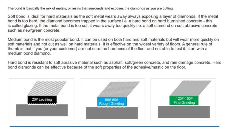 Metal Bond 4 Inch Diamond Grinding Tools for Concrete Polishing