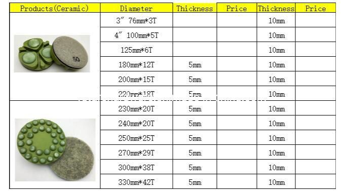 Burnishing Polishing Pads for Burnishing Machine