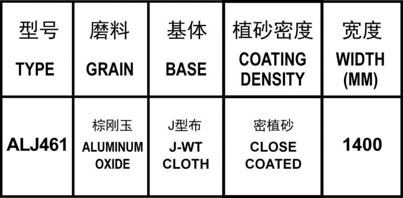 Alj461 Aluminum Oxide J-Weight Soft Abrasive Cloth