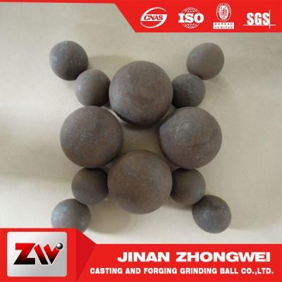 Copper Mining Use Forge Steel Grinding Ball