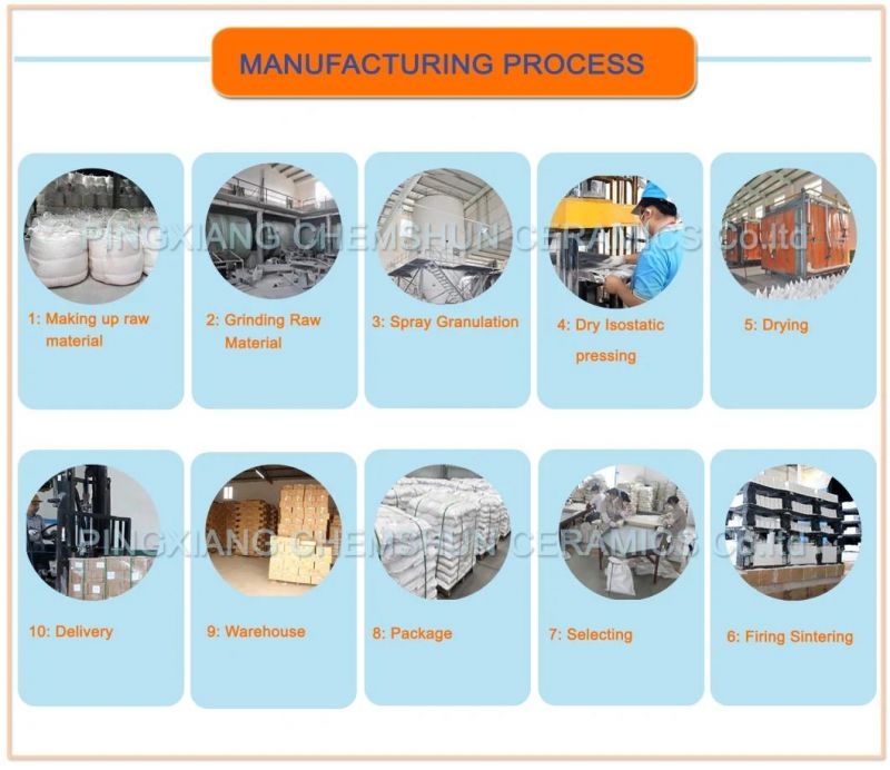 Aluminum Oxide Ceramic Mill Bricks Supplier Wholesaler