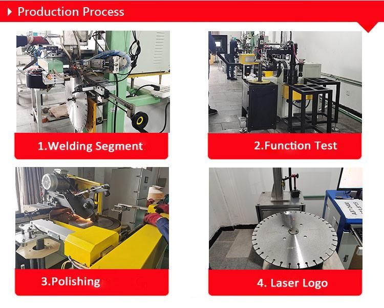 Saw Blade for Stone Cutting Toolings