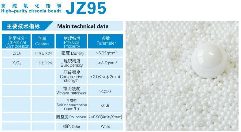 Grind Customized Jinkun Sili China Good Strength Grinding Zirconia Ball JZ95