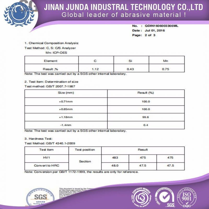 SAE Steel Shot for Sandblasting Machinery