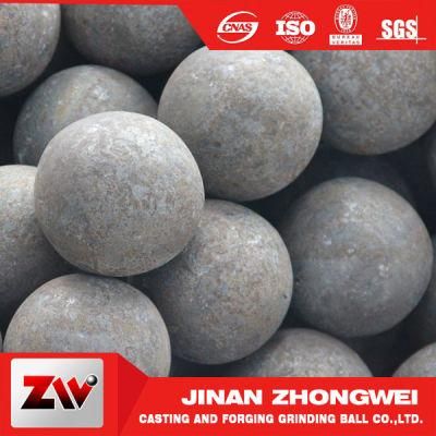 No Breakage Forged Grinding Steel Balls