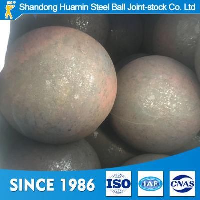 1&prime; Grinding Media Ball