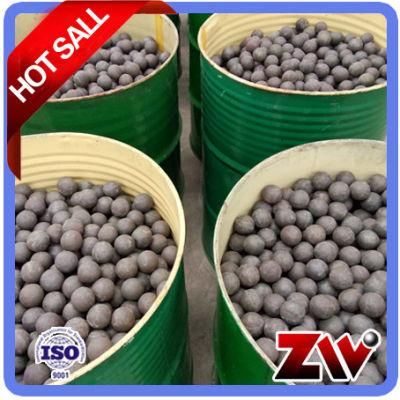 20mm Steel Grinding Ball