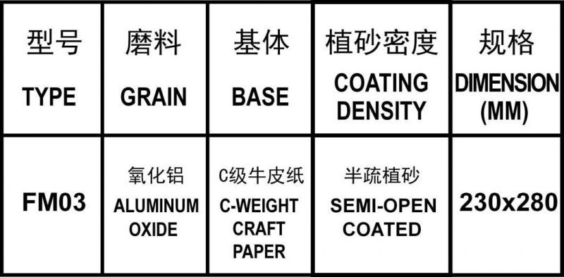 FM03 Aluminum Oxide C-Weight Craft Paper for Wood Polish