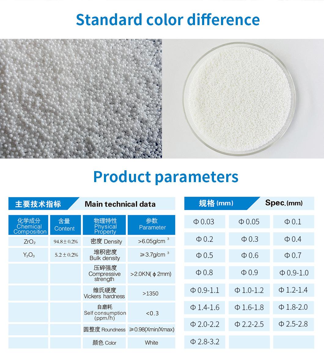 5% Yttria 95% Zirconia Milling Ceramic Beads for MLCC