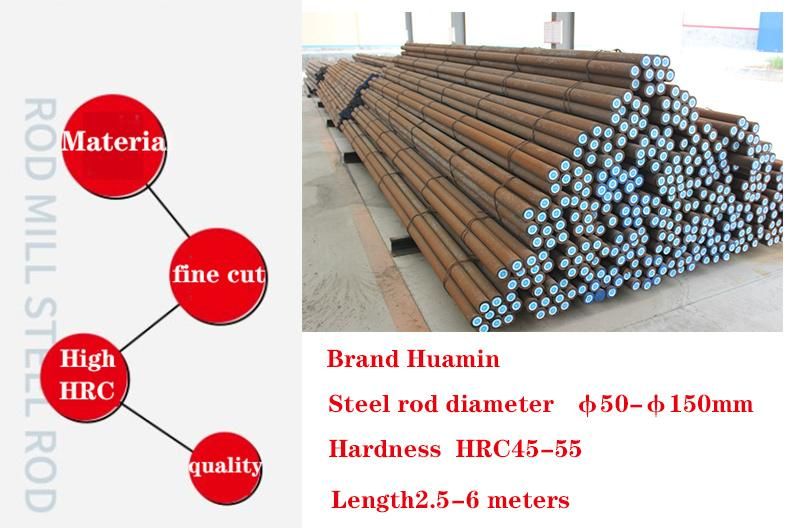 40mm High Tensile and High Hardness Grinding Steel Bars for Cement