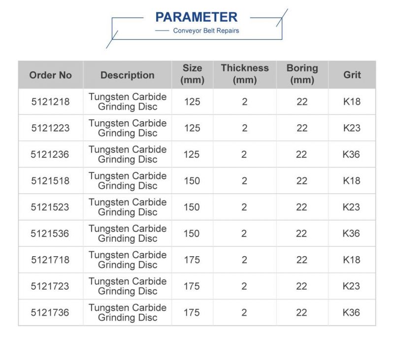 Conveyor Belt Grinding Tungsten Carbide Grinding Disc