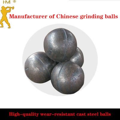 Favorable Price Grinding Media Ball with High Quality