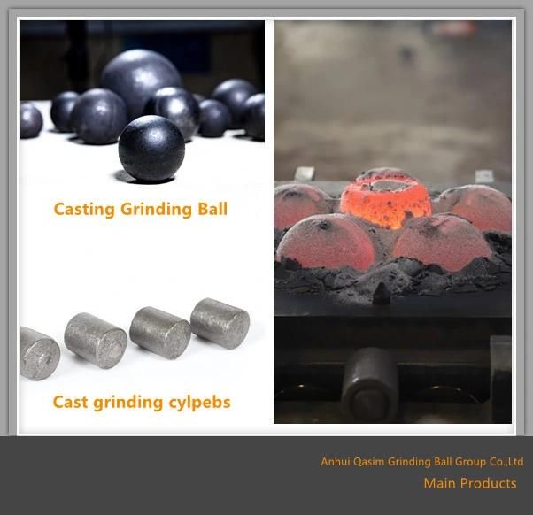 Alloy Cast Grinding Media Ball with 61 HRC