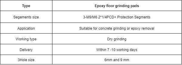 Sang PCD Diamond Grinding Cup Wheels with Diamond Segments for Angle Grinders