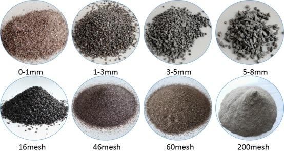 Xingguang Brown Fused Alumina (XG-C-545)