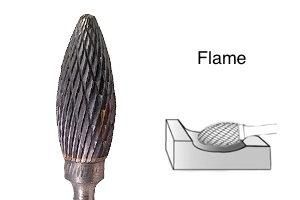 Carbide Tree Shape Radius End Burs (SF) with Tool-to-Tool consistency