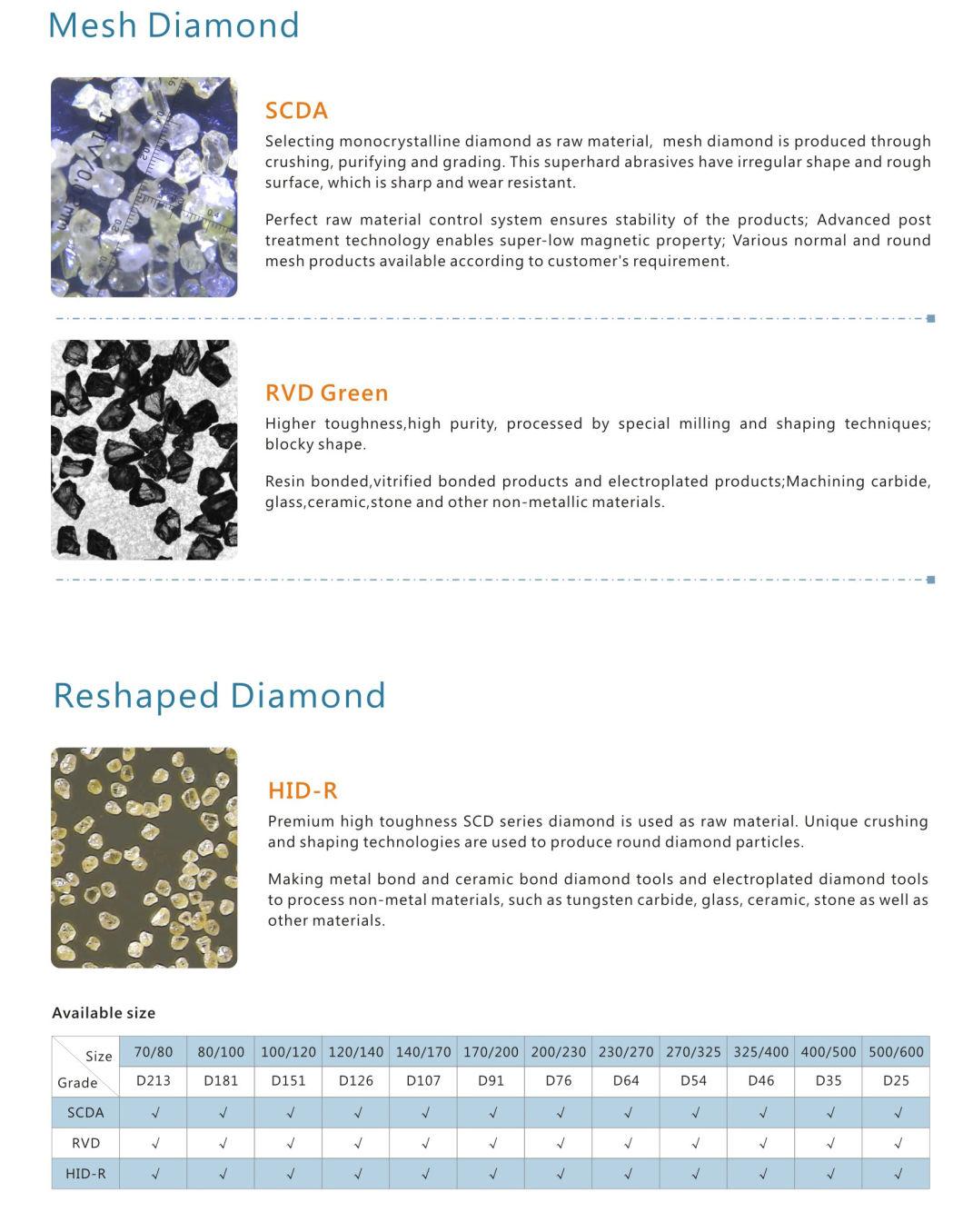 Excellent Quality Industrial Synthetic Diamond Abrasive for Grinding Wheel