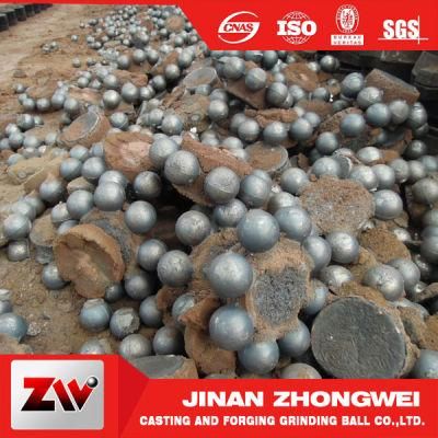 China High Hardness Casting&#160; Grinding Balls for Sale