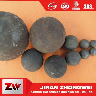 Top Quality Grinding Media Ball on Discount