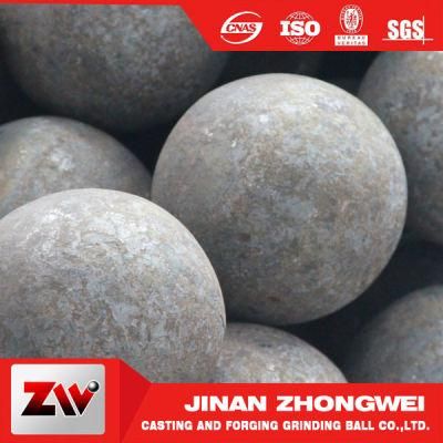 Stainless Forging Grinding Ball