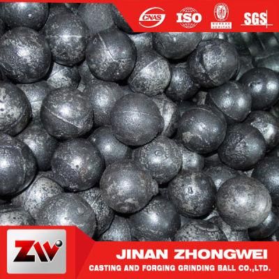 High Chrome Grinding Media Ball Casting Ball for Mill