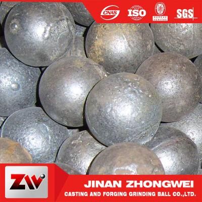 Grinding Ball, Forged Ball &amp; Cast Ball