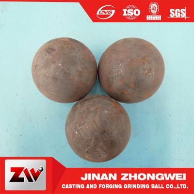 Shandong Best Quality Grinding Balls